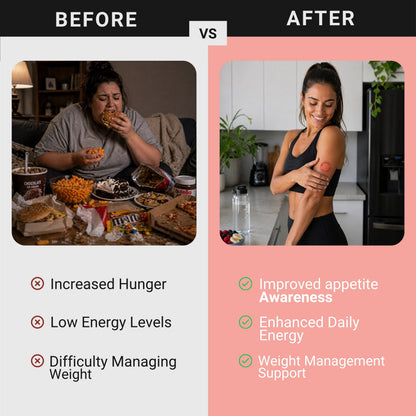 VITAGLOW-GLP 1 PATCHES